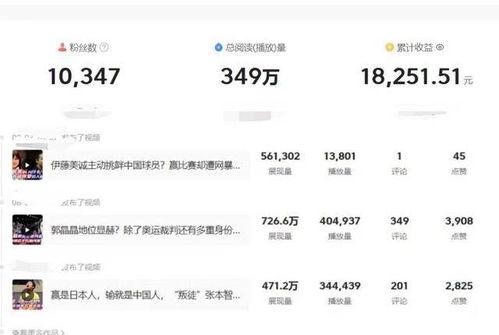 头条怎么发视频才能爆款,如何制作吸睛短视频