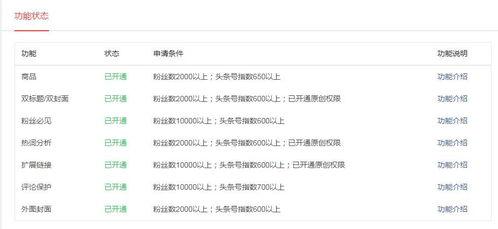 今日头条怎样填表内容,轻松掌握内容生成技巧