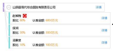 今日头条山阴现代医院,守护健康，引领现代医疗服务新篇章