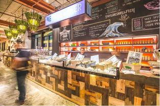 网红美食折扣店加盟,开启你的创业新篇章